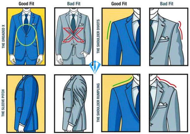 کت و شلوار آقایان- مشاوره و راهنمای کامل خریدار - مد, لباس مردانه, طراحی مد, طراحی لباس, سبک لباس, راهنمای خرید