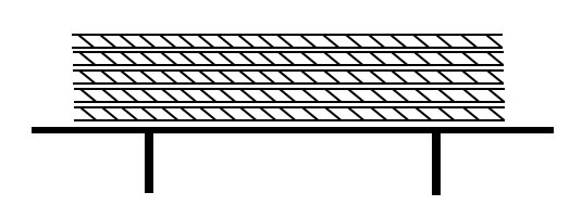 انواع لایه بندی پارچه در هنگام پهن کردن - دوخت پارچه, دانش نساجی, دانش تولید, تولید پارچه, پارچه بافی, پارچه