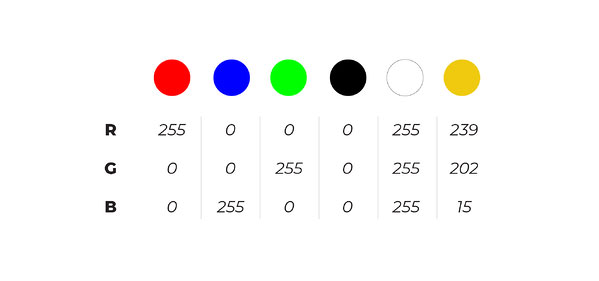 رنگ پنتون : تاریخچه موسسه و راهنمای انتخاب و کاربرد کدهای رنگی - رنگرزی پارچه, رنگرزی, تکنولوژی رنگ, انواع رنگ