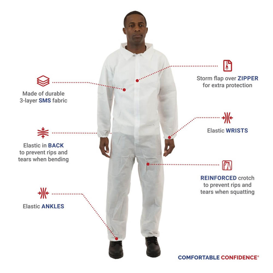 انواع پارچه های مورد استفاده برای تولید تجهیزات محافظت شخصی - نساجی در پزشکی, لباس محافظ, پوشش محافظ, پوشاک محافظ