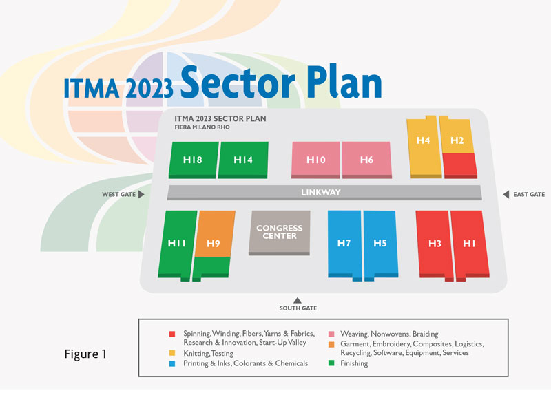 ایتما 2023 بزرگترین نمایشگاه بین المللی فناوری نساجی و پوشاک جهان - نمایشگاه نساجی, نمایشگاه بین المللی, ITMA
